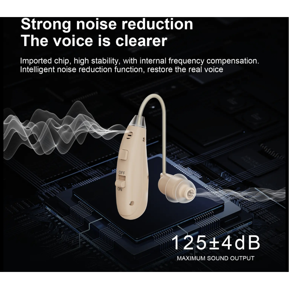 Behind-the-Ear RIC Hearing Aids Strong Amplification with Noise Cancelling Behind-the-Ear RIC Hearing Aids Strong Amplification with Noise Cancelling