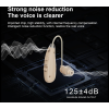 Behind-the-Ear RIC Hearing Aids Strong Amplification with Noise Cancelling Behind-the-Ear RIC Hearing Aids Strong Amplification with Noise Cancelling