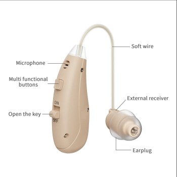 Behind-the-Ear RIC Hearing Aids Strong Amplification with Noise Cancelling