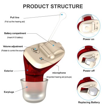 Discreet and Powerful CIC Hearing Aids for Clear Sound and Comfort