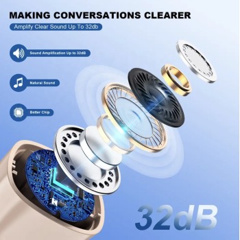 In Ear Fit Recharge Mini Hearing Aids 16 Channel Digital Amplification