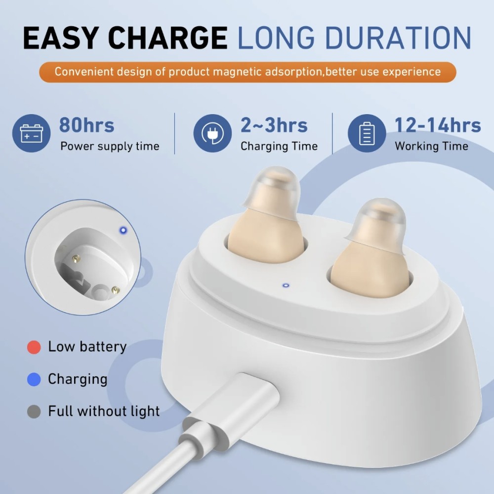 In Ear Fit Recharge Mini Hearing Aids 16 Channel Digital Amplification