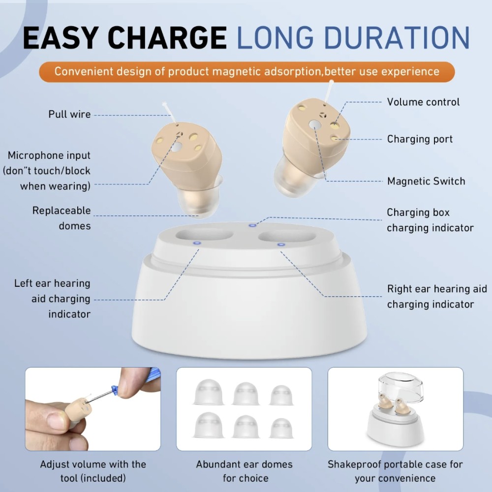 In Ear Fit Recharge Mini Hearing Aids 16 Channel Digital Amplification