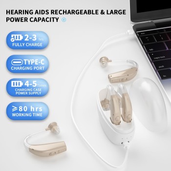 Rechargeable Hearing Aids with Noise Cancelling for Seniors & Adults