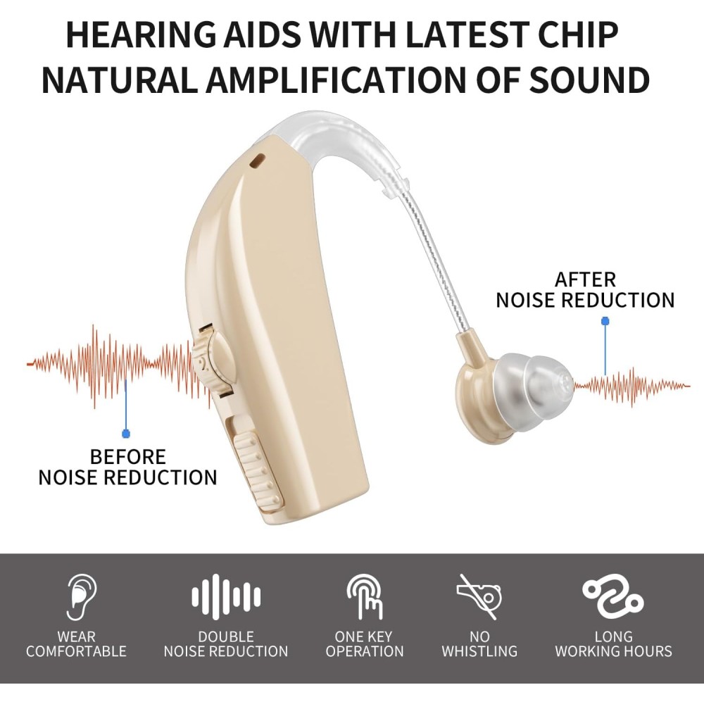 Rechargeable Hearing Aids with Noise Cancelling for Seniors & Adults