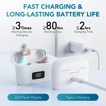 Rechargeable, Virtually Invisible Hearing Aids with Noise Cancellation
