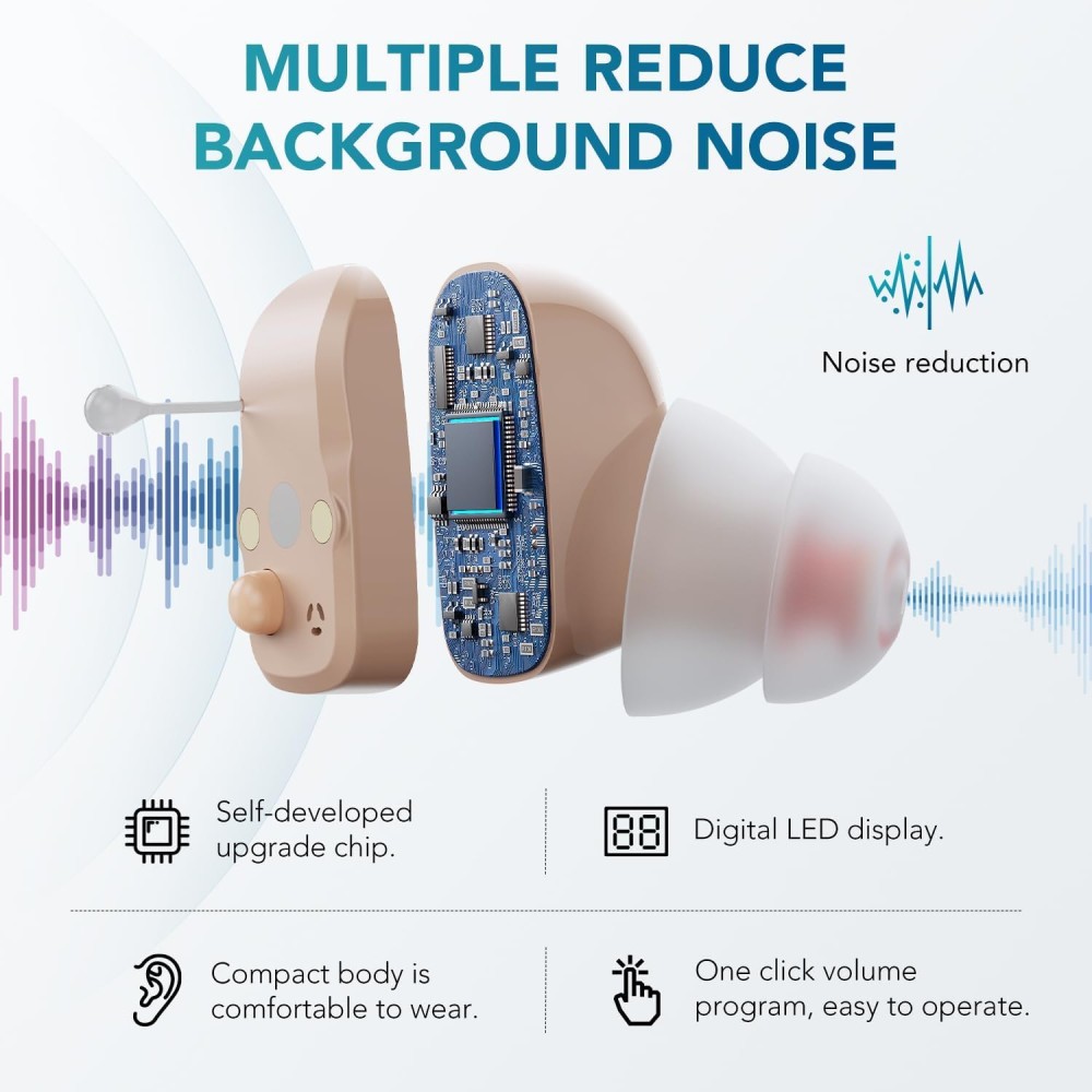 Rechargeable, Virtually Invisible Hearing Aids with Noise Cancellation