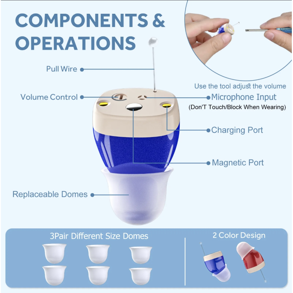 Mini Completely-in-Canal (CIC) Hearing Aids Nearly Invisible & Comfortable Mini Completely-in-Canal (CIC) Hearing Aids Nearly Invisible & Comfortable