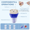 Mini Completely-in-Canal (CIC) Hearing Aids Nearly Invisible & Comfortable Mini Completely-in-Canal (CIC) Hearing Aids Nearly Invisible & Comfortable