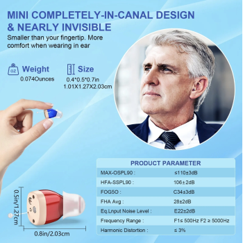 Mini Completely-in-Canal (CIC) Hearing Aids Nearly Invisible & Comfortable
