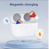 CIC Hearing Aids – Crystal Clear Sound, Ultimate Comfort, and Convenience CIC Hearing Aids – Crystal Clear Sound, Ultimate Comfort, and Convenience