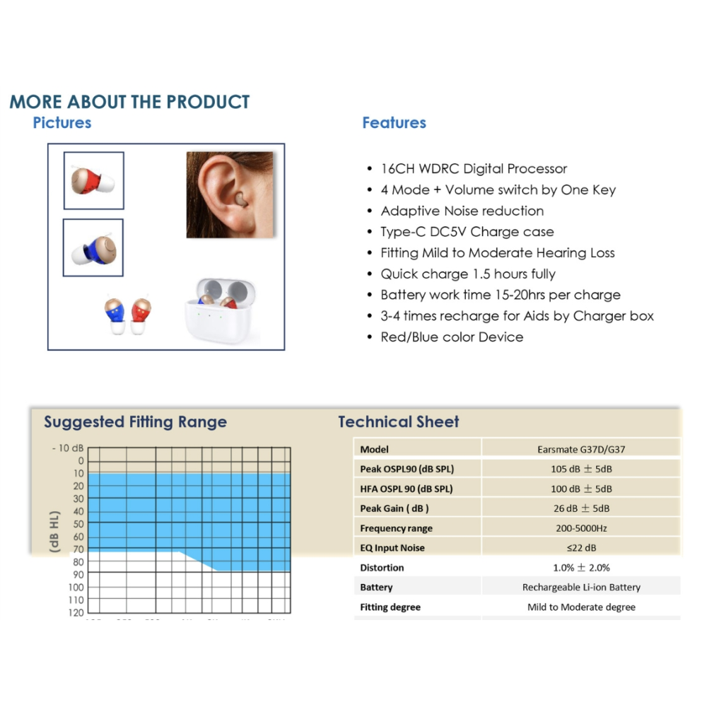 CIC Hearing Aids – Crystal Clear Sound, Ultimate Comfort, and Convenience CIC Hearing Aids – Crystal Clear Sound, Ultimate Comfort, and Convenience