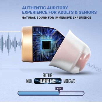 Digital Hearing Aids with Natural Sound and Comfortable CIC Fit
