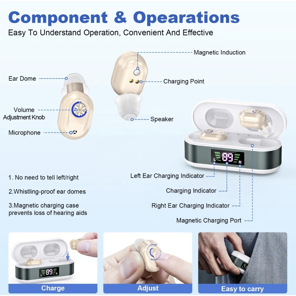Digital Hearing Aids with Natural Sound and Comfortable CIC Fit