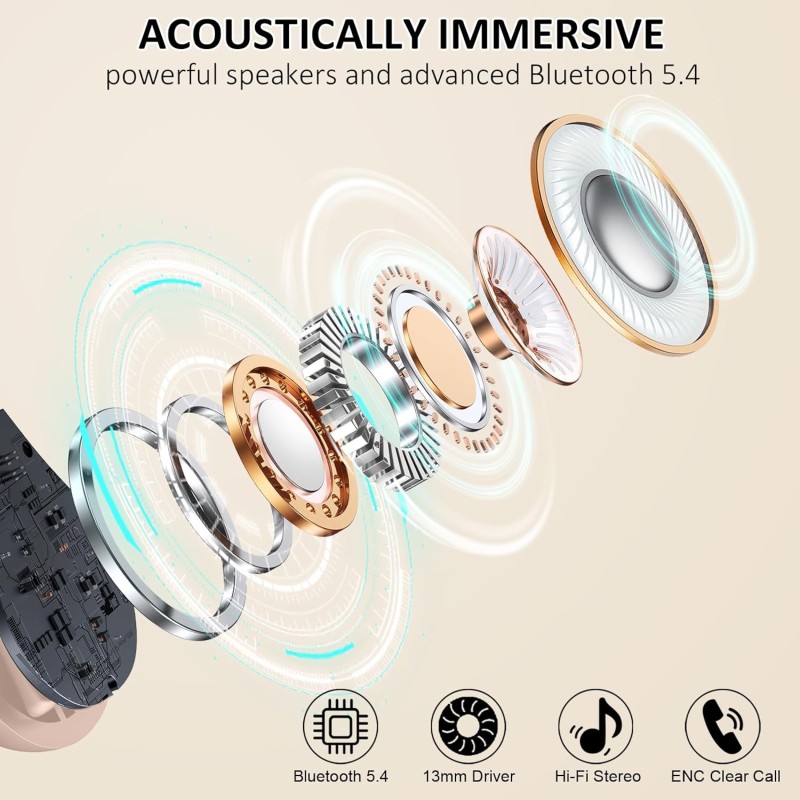 Wireless Earbuds, 2026 New Bluetooth 5.4 Sports Headphones, 50+Hrs Playtime HiFi Stereo Earbuds, 4 ENC Noise Cancelling Mics, IP7 Waterproof Earphones with Earhook for Gym Workouts, USB-C Fast Charge Wireless Earbuds, 2026 New Bluetooth 5.4 Sports Headphones, 50+Hrs Playtime HiFi Stereo Earbuds, 4 ENC Noise Cancelling Mics, IP7 Waterproof Earphones with Earhook for Gym Workouts, USB-C Fast Charge
