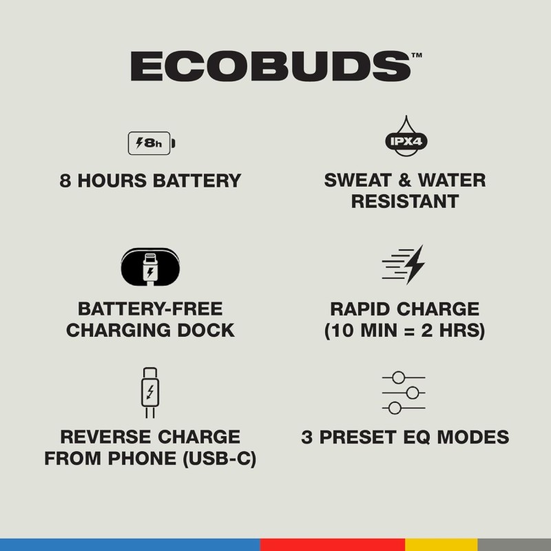 Skullcandy EcoBuds Sustainable Wireless Earbuds, Bluetooth Headphones, Up to 8 Hours Battery, Noise Isolating Fit, Battery-Free Charging Case, Microphone for iPhone Android - Glacier