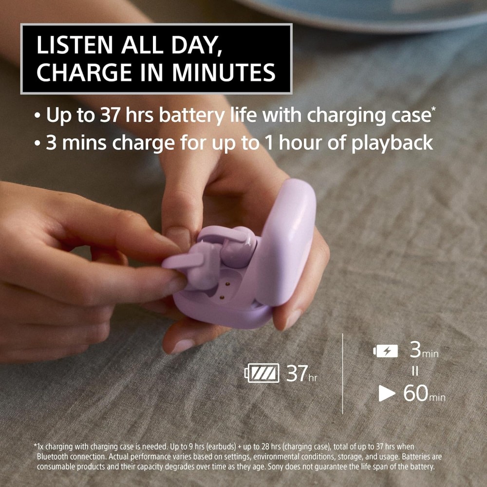 Sony LinkBuds Clip Open-Ear Truly Wireless Earbuds, Comfortable & Secure Fit, Lightweight Clip-On Design, Touch Controls, Ambient Sound Awareness, Water Resistant, Up to 37 Hrs of Playback, Black Sony LinkBuds Clip Open-Ear Truly Wireless Earbuds, Comfortable & Secure Fit, Lightweight Clip-On Design, Touch Controls, Ambient Sound Awareness, Water Resistant, Up to 37 Hrs of Playback, Black