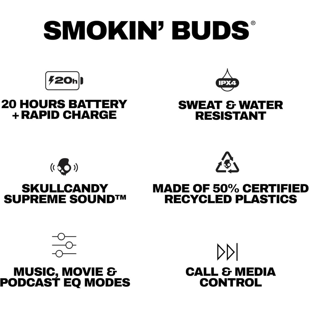 Skullcandy Smokin’ Buds Wireless Earbuds, Bluetooth Headphones, Noise Isolating Fit, Up to 20 Hours Battery, IPX4 Sweat and Water Resistant, Microphone for iPhone Android - True Black Skullcandy Smokin’ Buds Wireless Earbuds, Bluetooth Headphones, Noise Isolating Fit, Up to 20 Hours Battery, IPX4 Sweat and Water Resistant, Microphone for iPhone Android - True Black