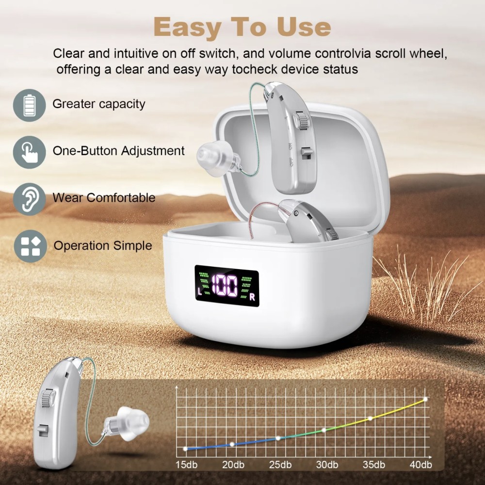 RIC Hearing Aids: Rechargeable, Comfortable, and Easy-to-Use for Seniors